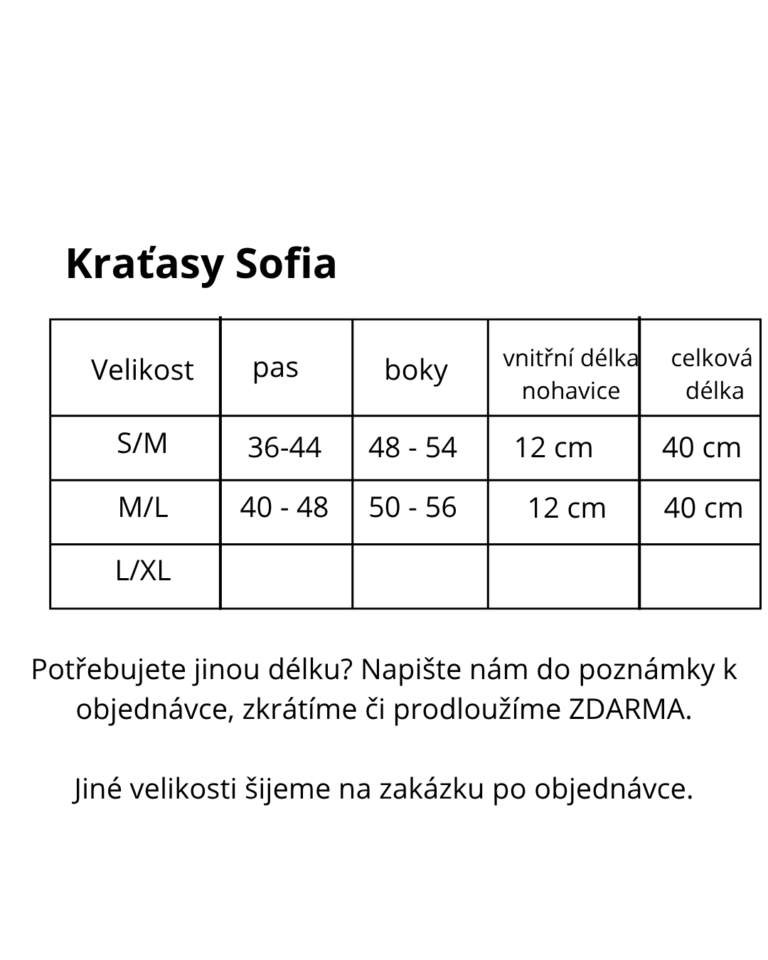 Kraťasy SOFIA - modré, černý puntík